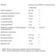 WITAMINA E Tokotrienols Complex PLUS 50mg Tokotrienole Q10 (60kaps) ALINESS