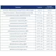 Probiotyk dla Mężczyzn ProbioBalance MAN Balance 20mld (30kaps) Aliness