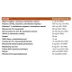 CAL-MAG Stress Formula B-Complex Witamina C (100tab) Now Foods