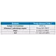 Kolagen Typu 1 & 3 Peptan 1000 mg (180 tab) Doctor's Best