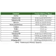 Kompleks Witamin B-50 Methyl B-complex Max+ (60 kaps) Pharmovit