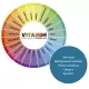 Dla Mężczyzn Premium Vitamin Complex Witaminy i Minerały Vege (120 tab) Aliness